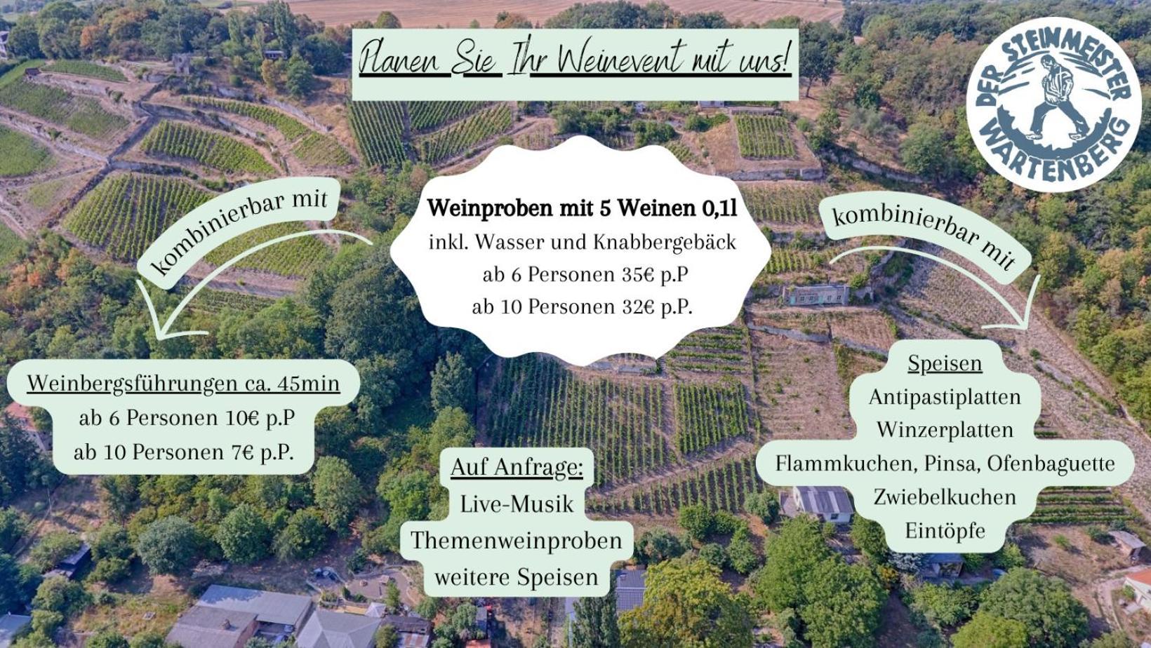 Ferienhaus Silvaner Naumburg  Eksteriør bilde